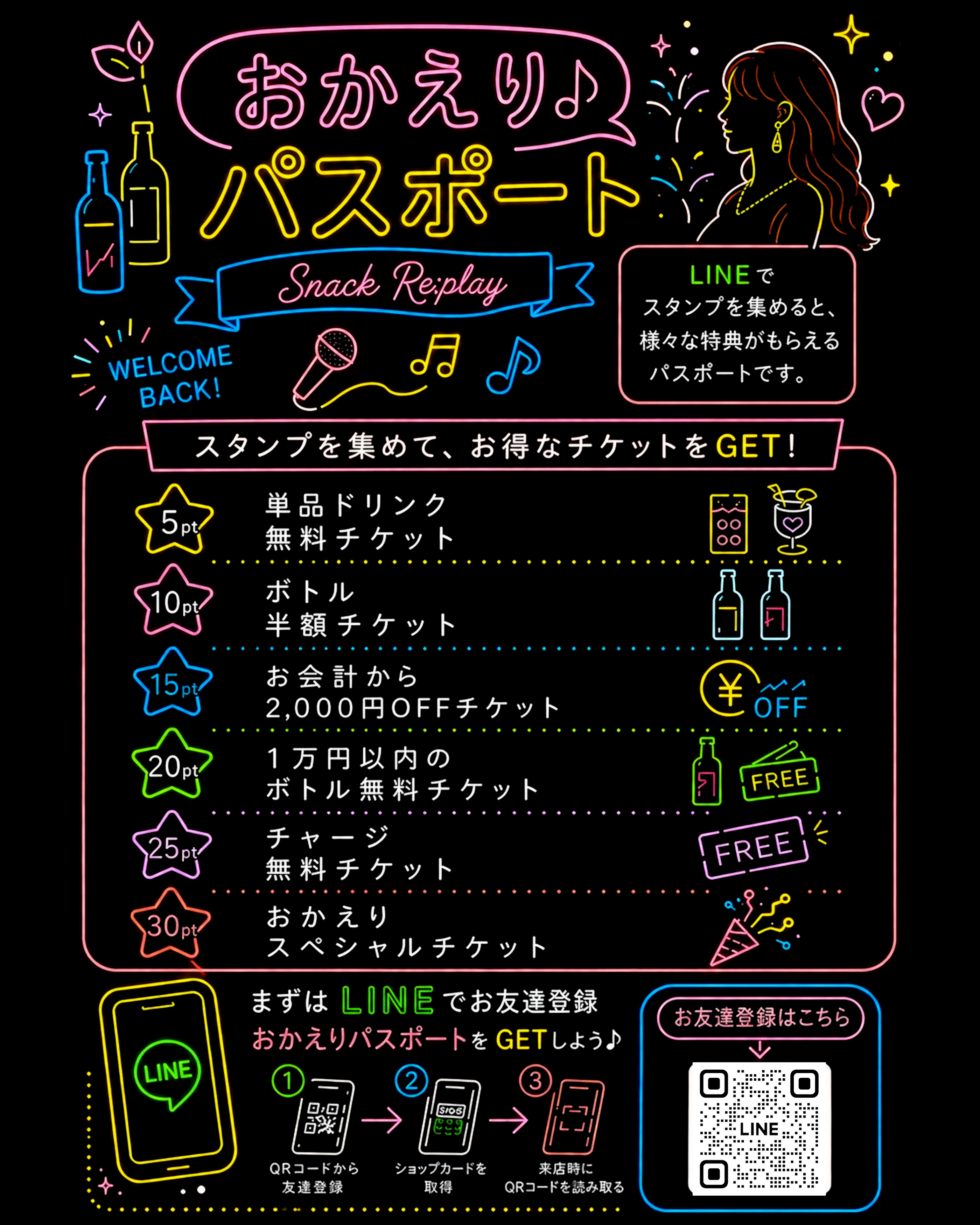˗ˏˋ おかえりパスポート始めました ˎˊ˗